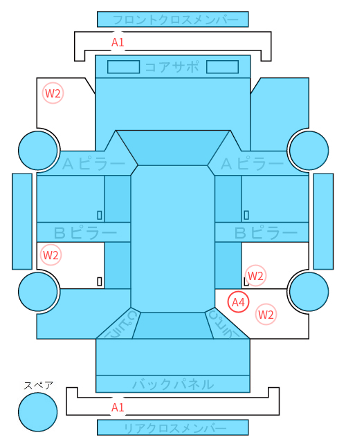 Body condition diagram (damage marks, Japanese labels)