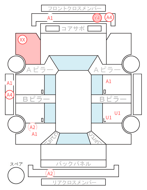 Body condition diagram (damage marks, Japanese labels)