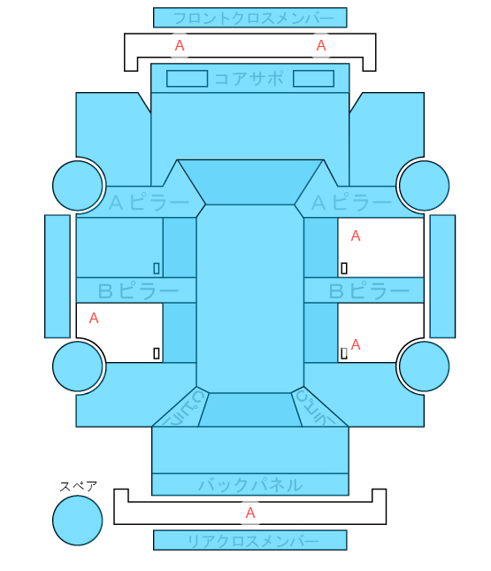 Body condition diagram (damage marks, Japanese labels)