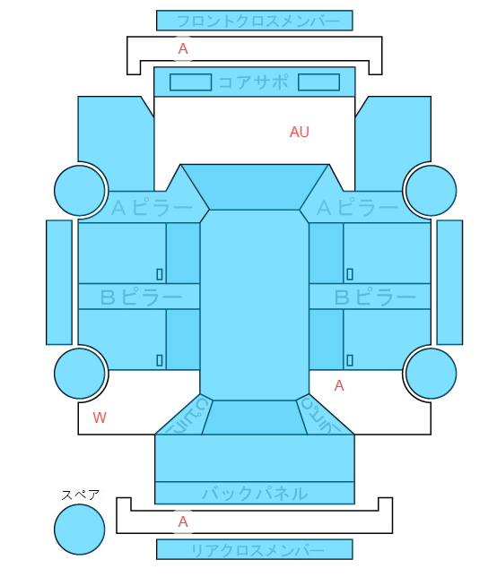 Body condition diagram (damage marks, Japanese labels)