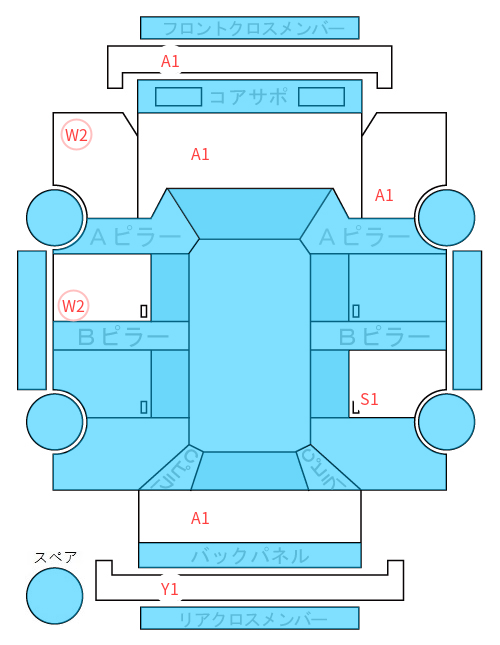 Body condition diagram (damage marks, Japanese labels)