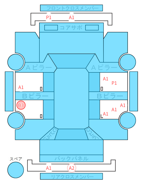 Body condition diagram (damage marks, Japanese labels)