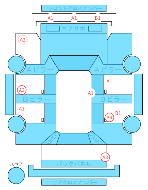 Body condition diagram (damage marks, Japanese labels)