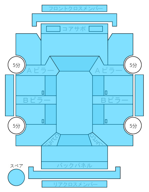 Body condition diagram (damage marks, Japanese labels)