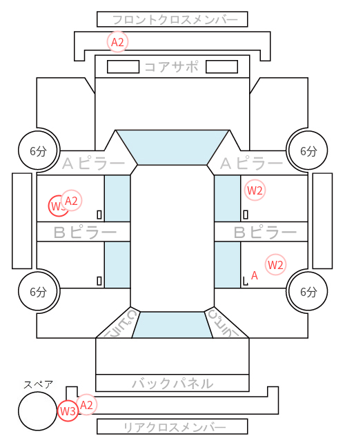 Body condition diagram (damage marks, Japanese labels)