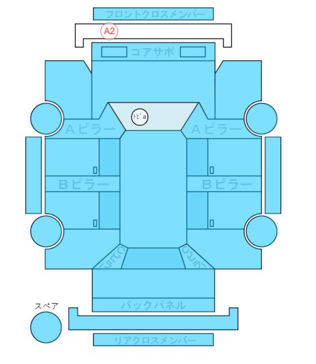 Body condition diagram (damage marks, Japanese labels)