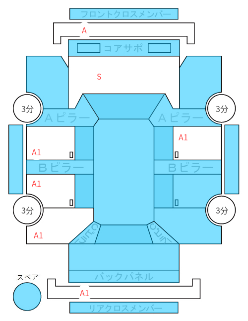 Body condition diagram (damage marks, Japanese labels)