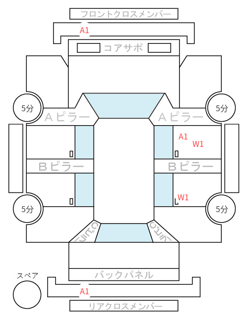 Body condition diagram (damage marks, Japanese labels)