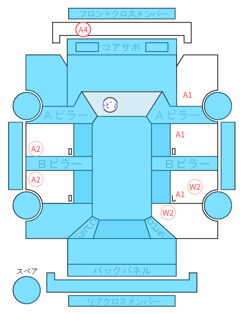 Body condition diagram (damage marks, Japanese labels)