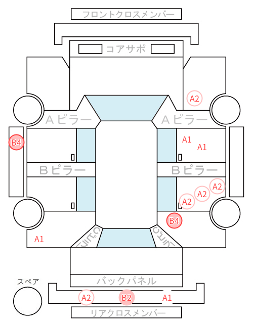 Body condition diagram (damage marks, Japanese labels)