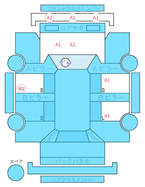 Body condition diagram (damage marks, Japanese labels)