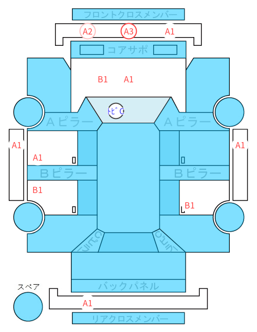Body condition diagram (damage marks, Japanese labels)