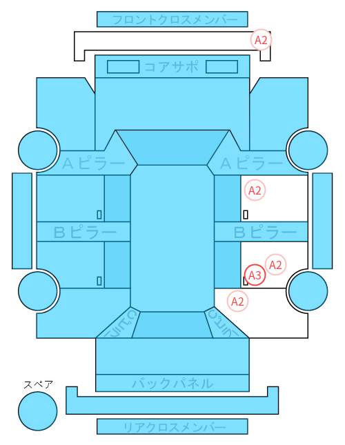 Body condition diagram (damage marks, Japanese labels)