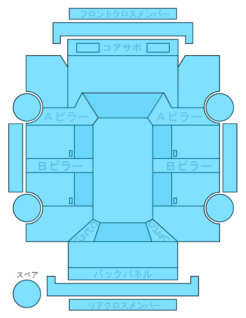 Body condition diagram (damage marks, Japanese labels)