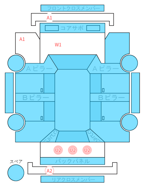 Body condition diagram (damage marks, Japanese labels)
