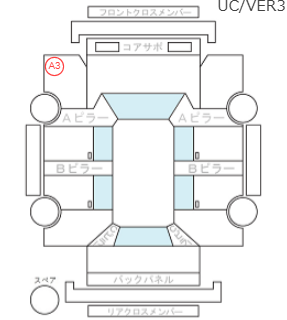 Body condition diagram (damage marks, Japanese labels)