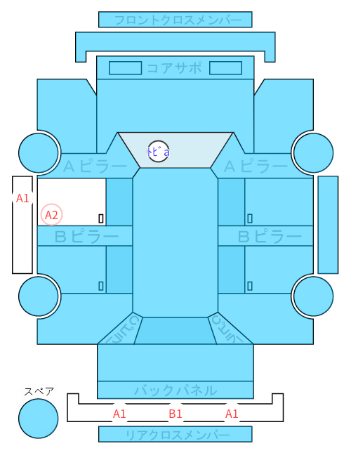 Body condition diagram (damage marks, Japanese labels)
