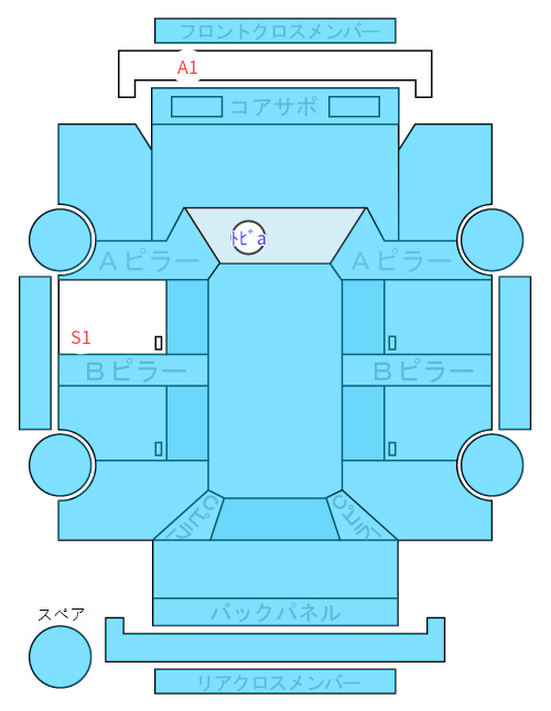 Body condition diagram (damage marks, Japanese labels)