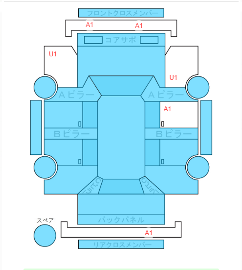 Body condition diagram (damage marks, Japanese labels)