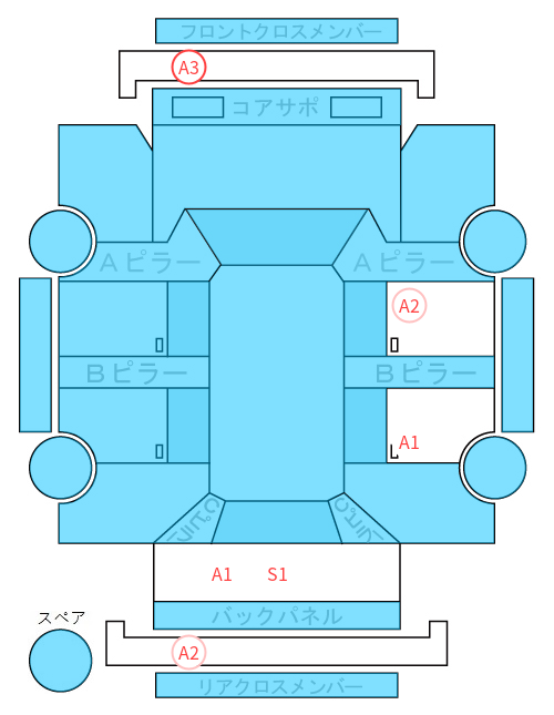 Body condition diagram (damage marks, Japanese labels)