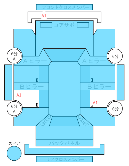 Body condition diagram (damage marks, Japanese labels)