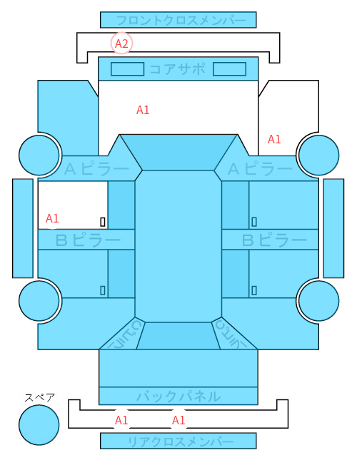 Body condition diagram (damage marks, Japanese labels)
