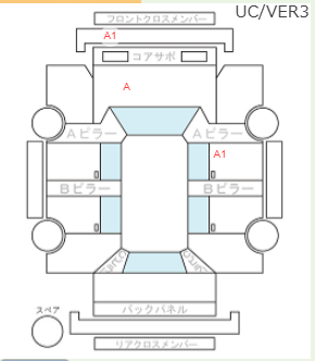 Body condition diagram (damage marks, Japanese labels)
