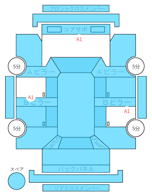 Body condition diagram (damage marks, Japanese labels)