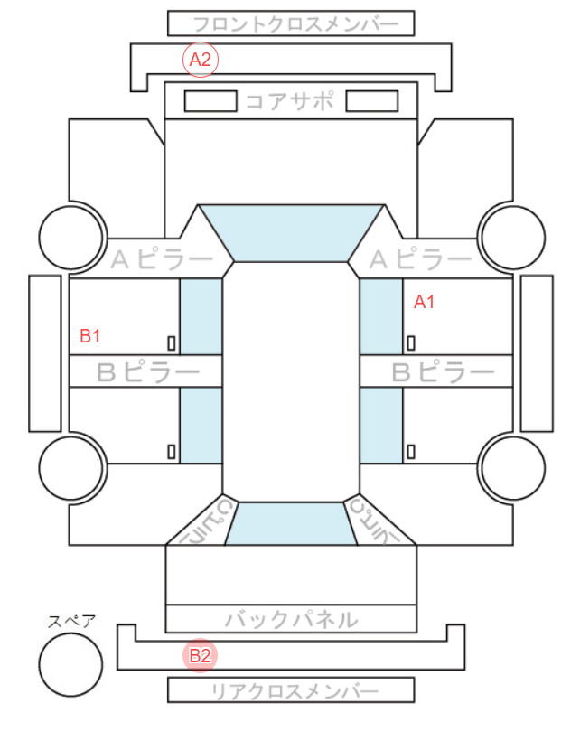 Body condition diagram (damage marks, Japanese labels)