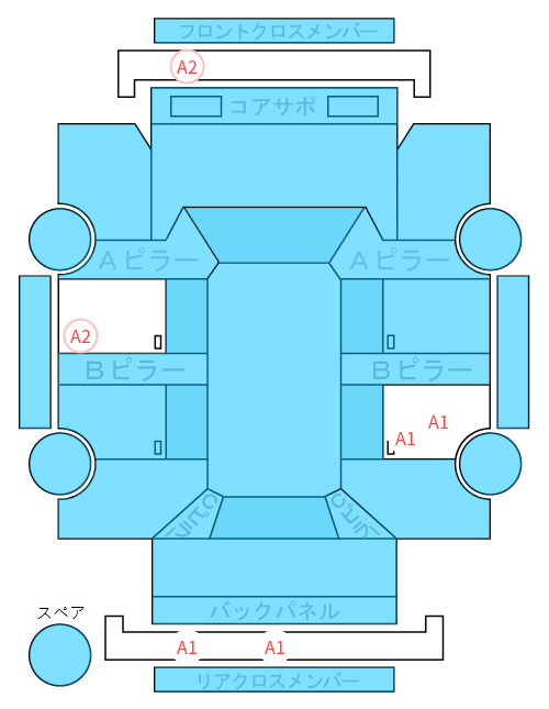 Body condition diagram (damage marks, Japanese labels)