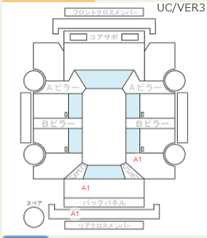 Body condition diagram (damage marks, Japanese labels)