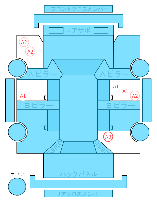 Body condition diagram (damage marks, Japanese labels)