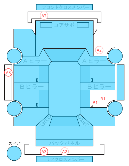 Body condition diagram (damage marks, Japanese labels)