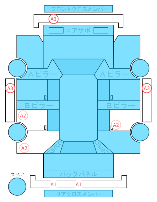 Body condition diagram (damage marks, Japanese labels)