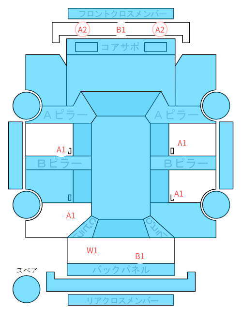 Body condition diagram (damage marks, Japanese labels)