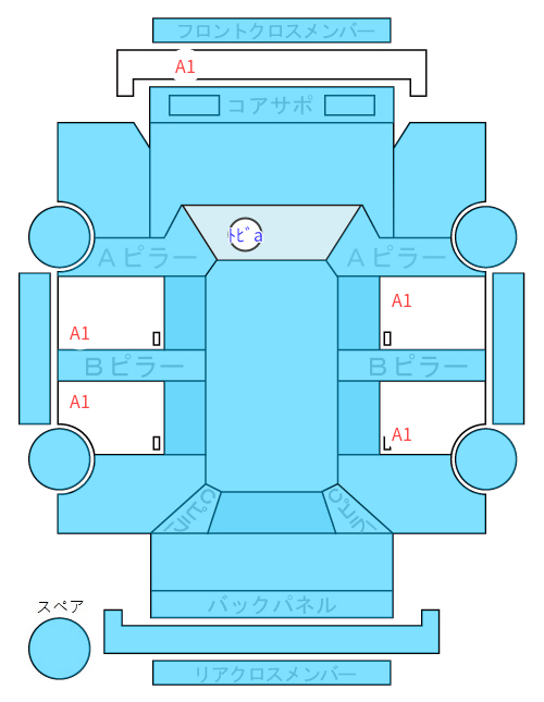 Body condition diagram (damage marks, Japanese labels)