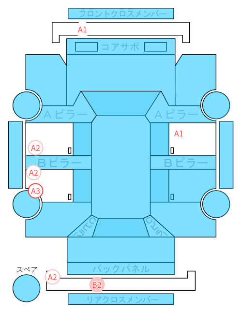 Body condition diagram (damage marks, Japanese labels)
