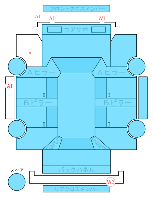 Body condition diagram (damage marks, Japanese labels)