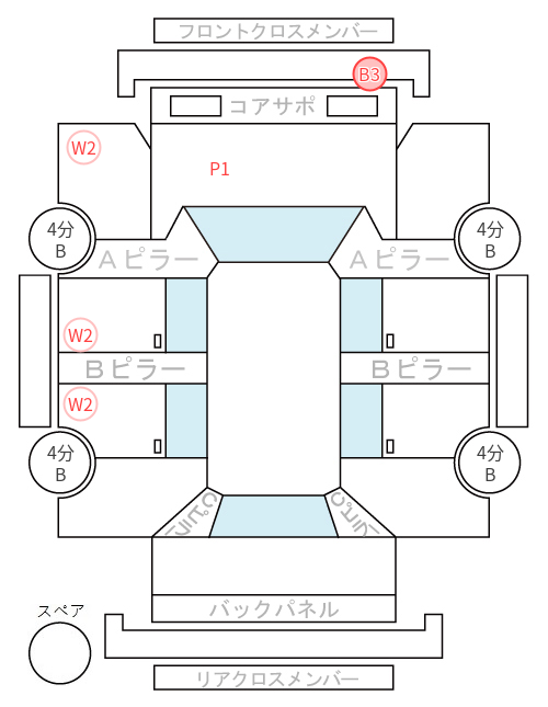 Body condition diagram (damage marks, Japanese labels)