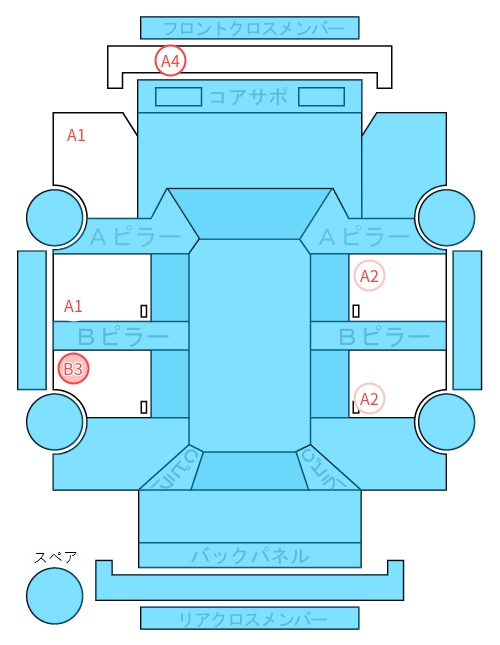 Body condition diagram (damage marks, Japanese labels)