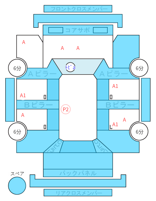 Body condition diagram (damage marks, Japanese labels)
