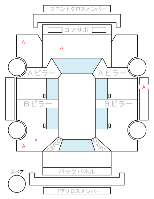 Body condition diagram (damage marks, Japanese labels)