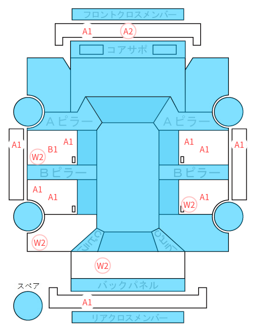 Body condition diagram (damage marks, Japanese labels)