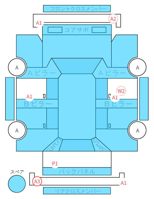 Body condition diagram (damage marks, Japanese labels)