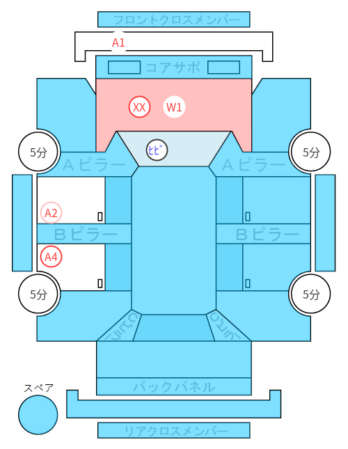 Body condition diagram (damage marks, Japanese labels)