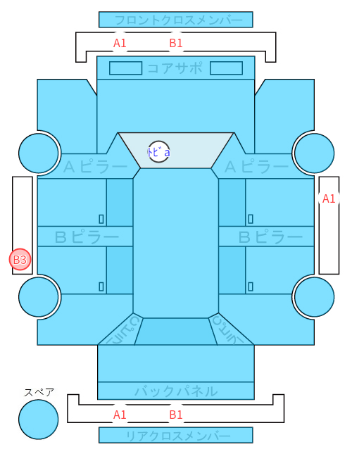 Body condition diagram (damage marks, Japanese labels)