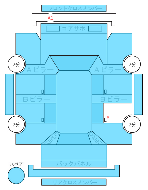 Body condition diagram (damage marks, Japanese labels)