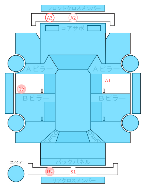 Body condition diagram (damage marks, Japanese labels)