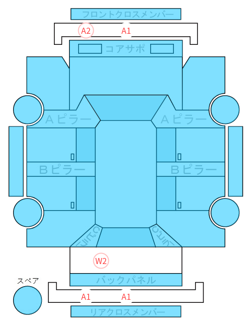Body condition diagram (damage marks, Japanese labels)