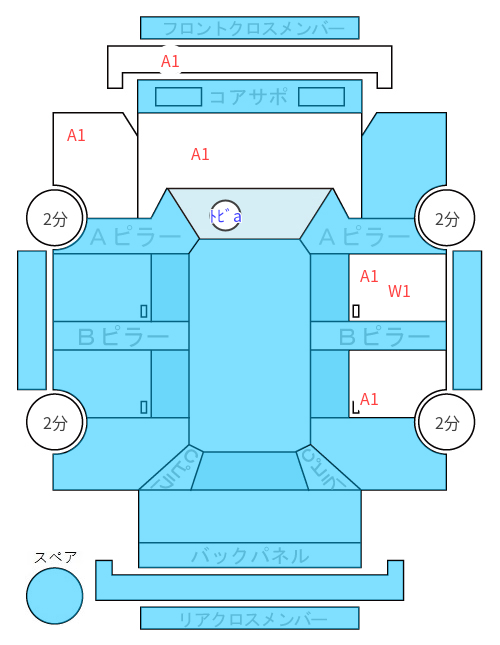 Body condition diagram (damage marks, Japanese labels)